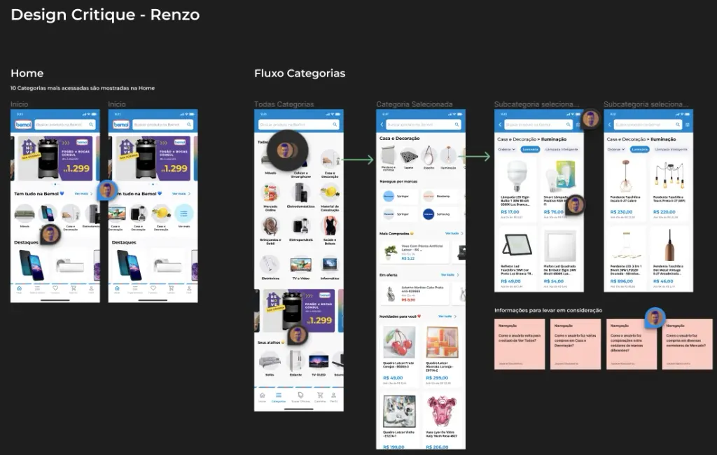 Sessão de crítica de design entre departamentos