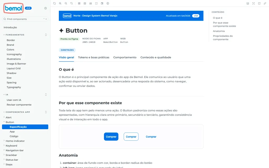 Especificação do Button no Storybook: status pronto no Figma, nome do componente no app e na web, e as abas das diretrizes: visão geral, tokens e boas práticas, comportamento, conteúdo e qualidade.