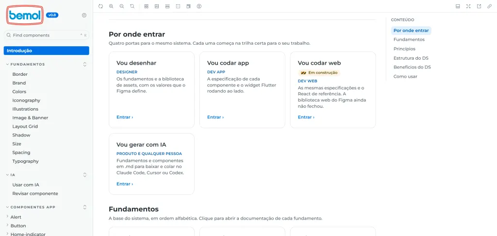 Seção Por onde entrar da Introdução do Norte: quatro cartões (vou desenhar, vou codar app, vou codar web, com aviso de em construção, e vou gerar com IA), cada um com o público e o que encontra lá dentro.